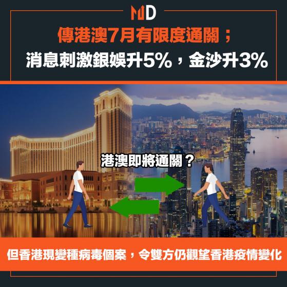 【市場熱話】傳港澳7月有限度通關；消息刺激銀娛升5％，金沙升3％