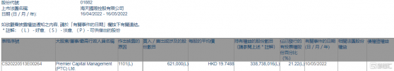 海天國際(01882.HK)獲Premier Capital增持62.1萬股