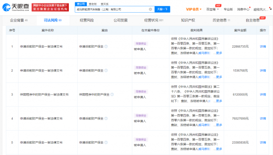 創始人離職、1.3億資産被凍後 又被曝直營店和經銷商大批關門 威馬汽車“路在何方”？