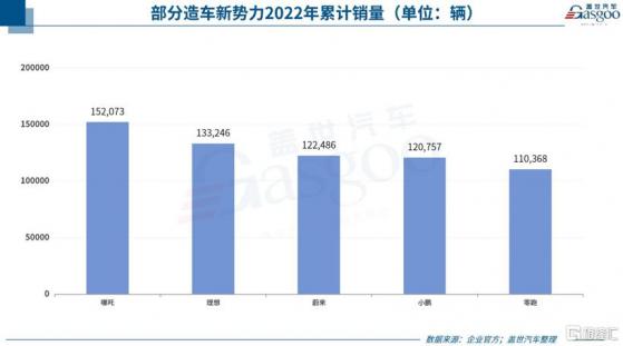 車聯網安全方向進入投資狙擊區間，三六零(601360.SH)是技術與實踐雙優企業