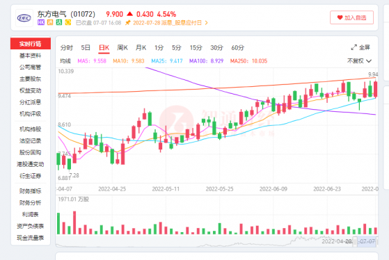 東方電氣（01072）：新能源時代“賣鏟人”的遠慮與近憂