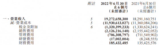 壓力測試凸顯業績韌性，投資者“痛飲”青島啤酒（00168）？