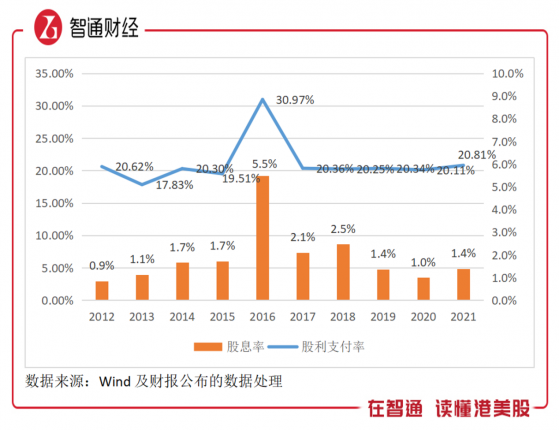 從季度回調，探討中升控股（00881）長牛核心邏輯