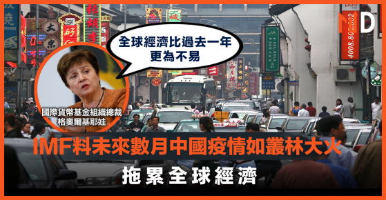 【2023經濟】IMF料未來數月中國疫情如叢林大火，拖累全球經濟