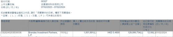 Brandes Investment Partners, L.P.增持百富環球(00327)約100.17萬股 每股作價5.46港元