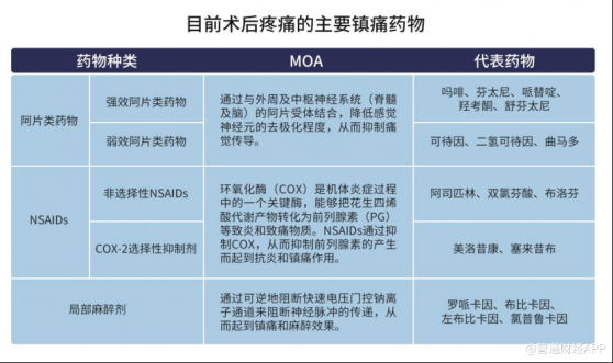 Biotech細分領域的精耕者 即將登陸港市的加立生科中長期規模增長路徑清晰