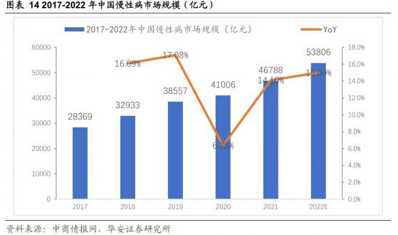 多線業務齊發力，遠大醫藥(00512)收購天津田邊，錨定慢病萬億市場，TLX250-CDx向FDA遞交BLA申請，夯實核藥領軍地位