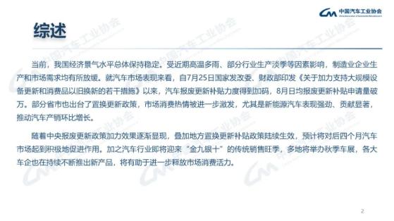 中汽協：8月汽車產銷分別完成249.2萬輛和245.3萬輛 環比增長9%和8.5%