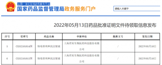 君實生物(01877)特瑞普利單抗在中國獲批第5項適應症